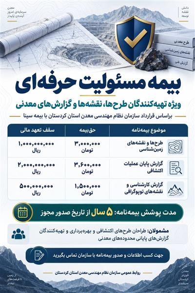 بیمه مسئولیت حرفه‌ای تهیه‌كنندگان طرح‌ها، نقشه‌ها و گزارش‌های معدنی