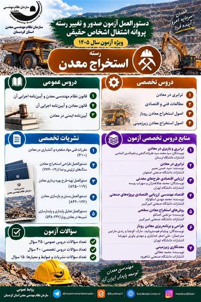 آزمون صدور و تغییر رسته پروانه اشتغال – ویژه سال ۱۴۰۵ استخراج