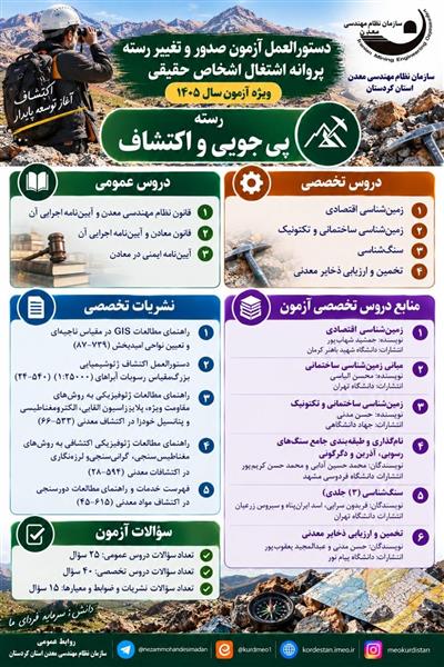 آزمون صدور و تغییر رسته پروانه اشتغال – ویژه سال ۱۴۰۵