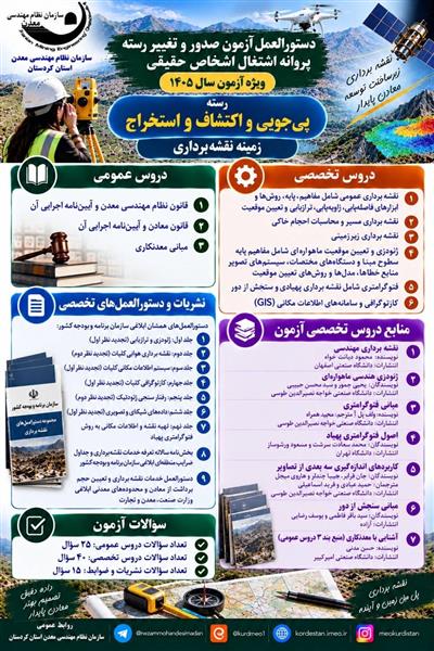 آزمون صدور و تغییر رسته پروانه اشتغال – ویژه سال ۱۴۰۵ نقشه برداری