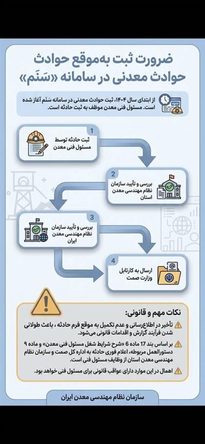گامی به سوی معادن ایمن‌تر