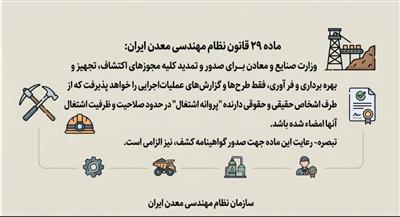اجرای دقیق ماده ۲۹ قانون نظام مهندسی معدن؛ شرط اصلی صدور و تمدید مجوزهای معدنی